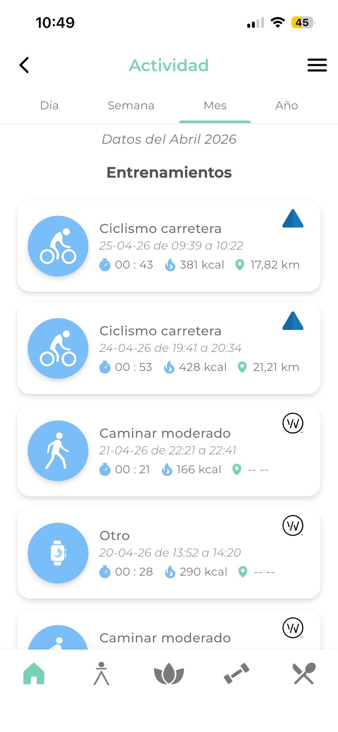 Wearables