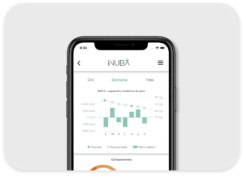 métricas corporales y salud iNuba App