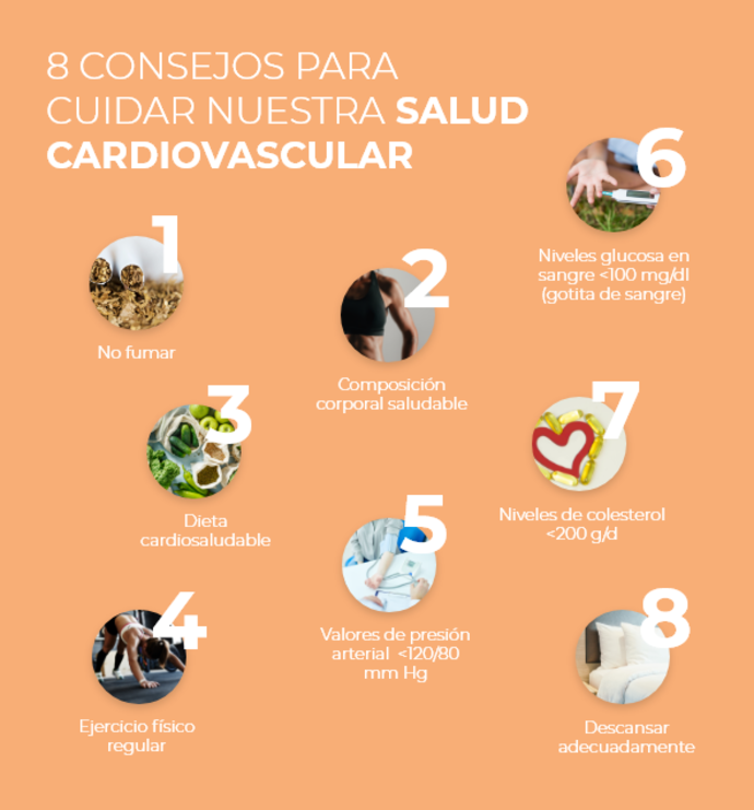 Consejos para mejorar la salud cardiovascular